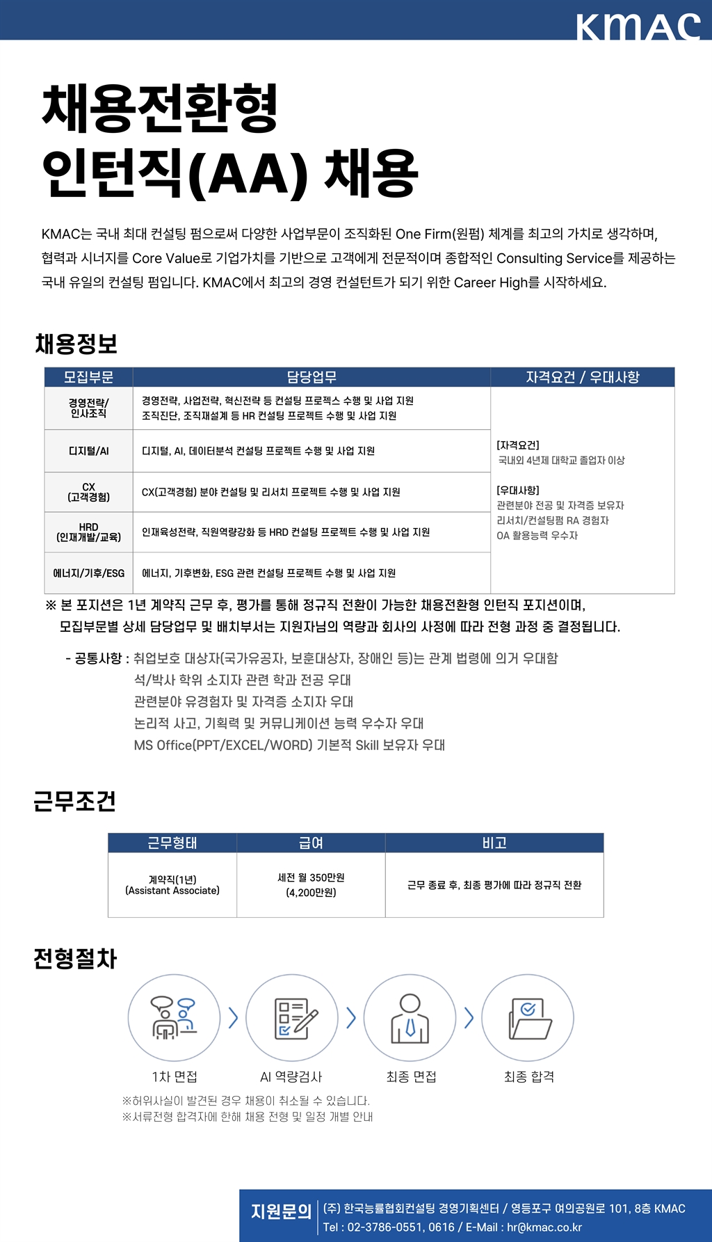 Contents image